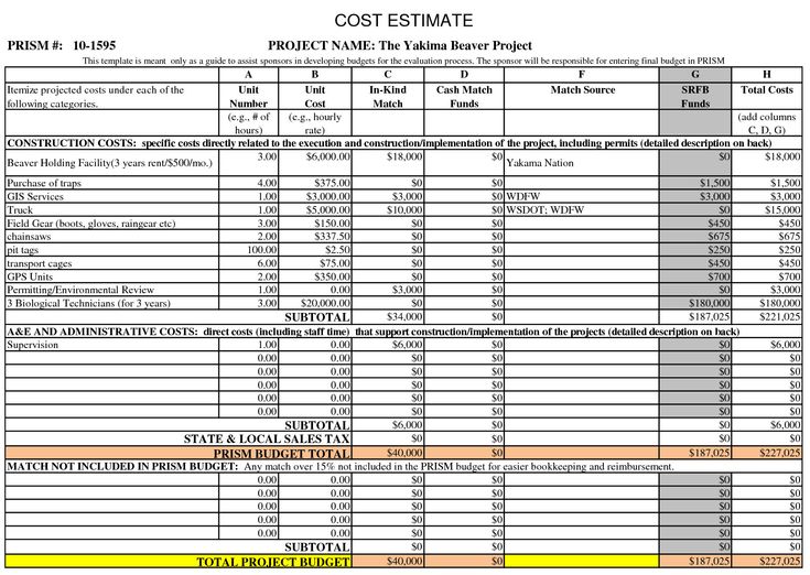 construction estimates pdf